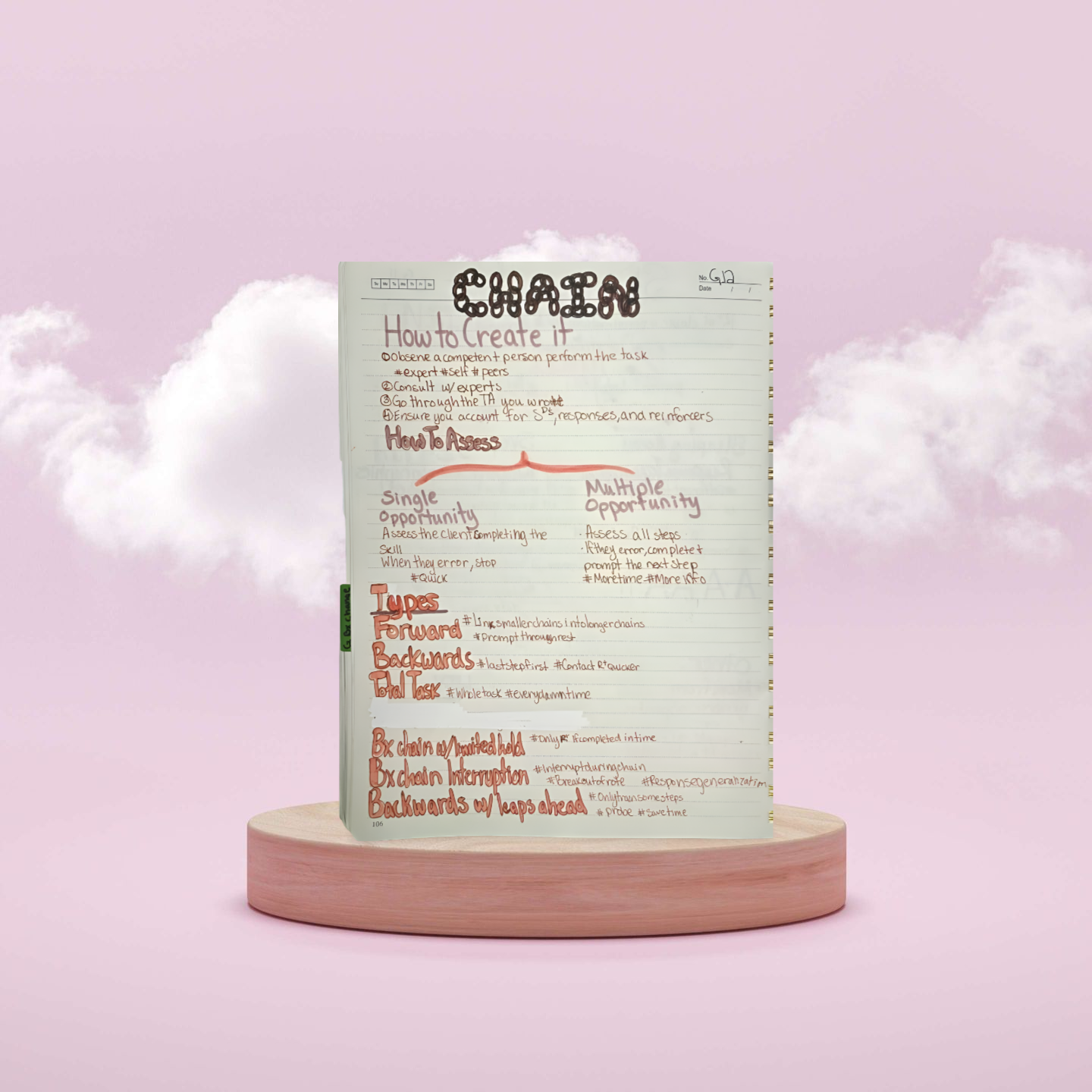 Ultimate BCBA Quick Pass Pack: Guide + Cheat Sheet + Flashcards + Mini Quizzes + 30-question Practice Exam