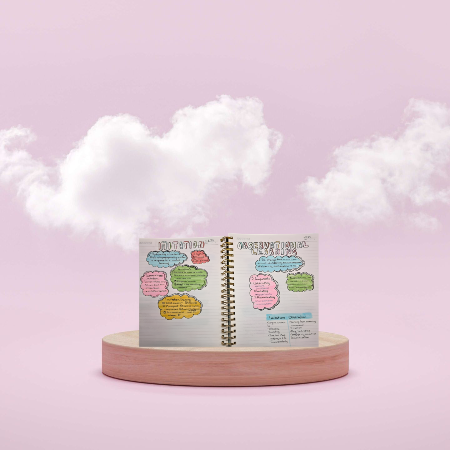 Ultimate BCBA Quick Pass Pack: Guide + Cheat Sheet + Flashcards + Mini Quizzes + 30-question Practice Exam